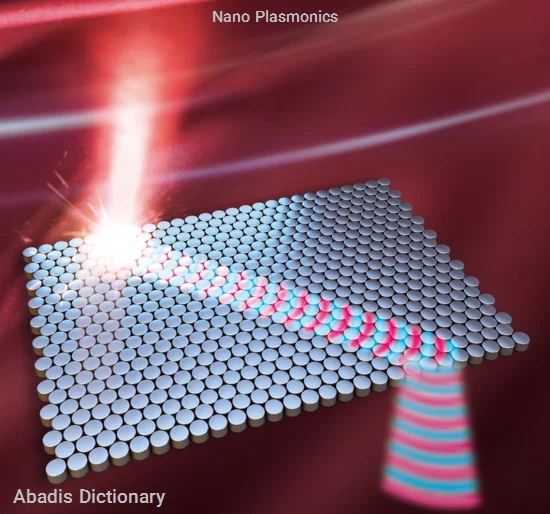 nano plasmonics